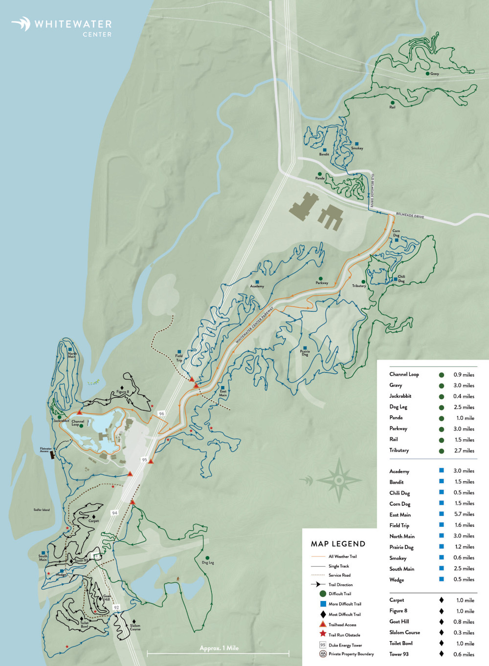 Trail Map